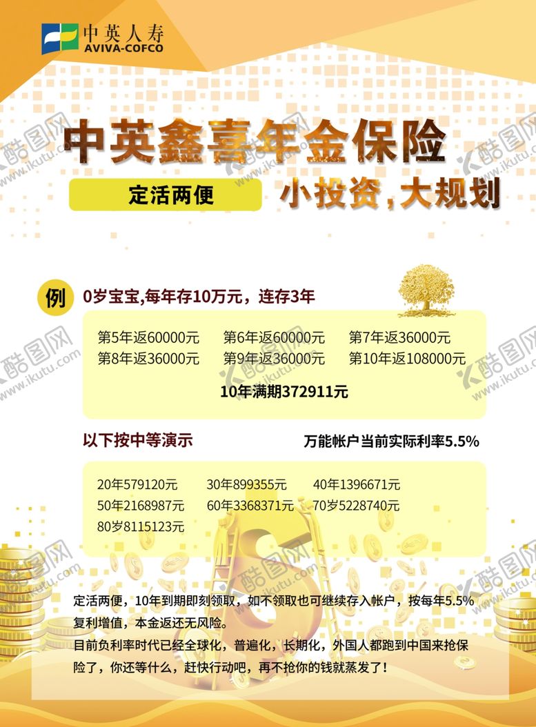 编号：54273210221759448218【酷图网】源文件下载-保险宣传单海报图片