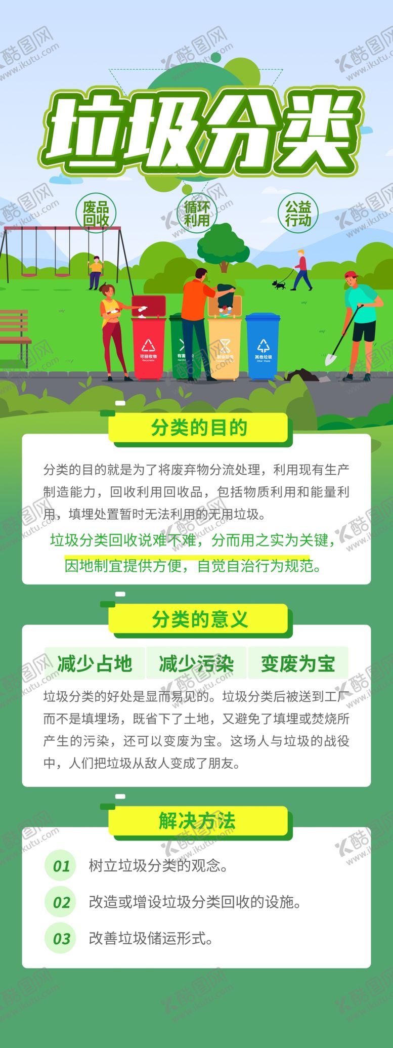 编号：72699701191632117754【酷图网】源文件下载-垃圾分类展架