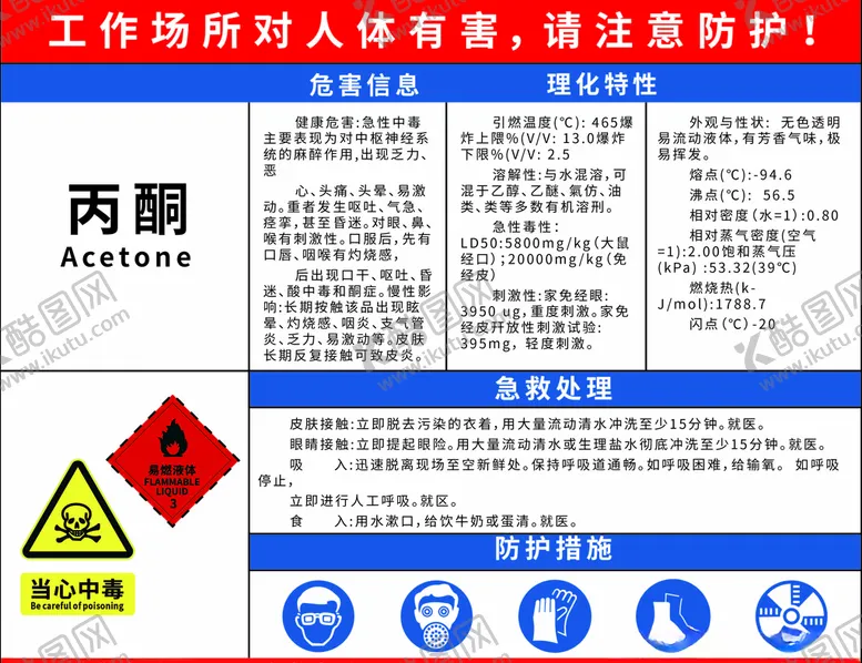 编号：48463009131017174600【酷图网】源文件下载-安全防护