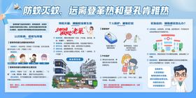 防蚊灭蚊宣传栏