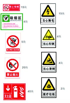 警示消防标志