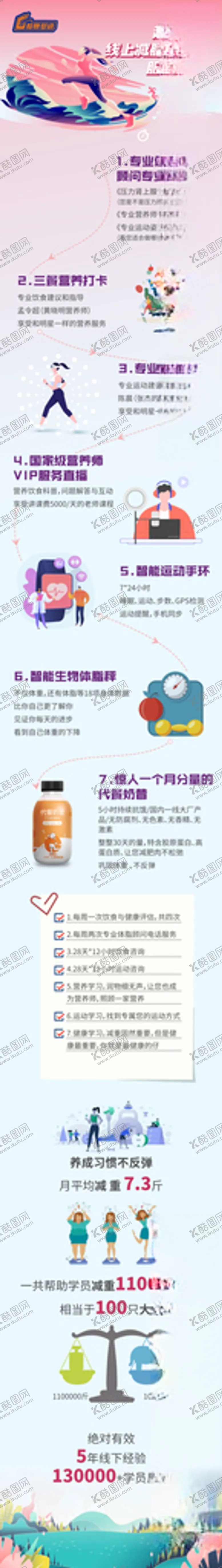 编号：59254603122331202783【酷图网】源文件下载-减肥训练营长图