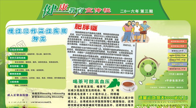 编号：85286510011715553324【酷图网】源文件下载-健康教育宣传栏