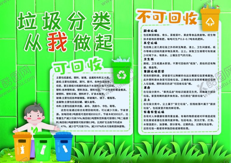 编号：39336705052147542130【酷图网】源文件下载-垃圾分类
