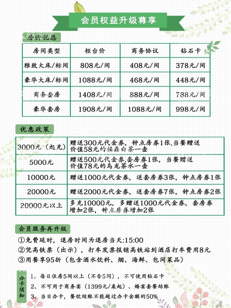 编号：99573712161048273468【酷图网】源文件下载-会员充值活动