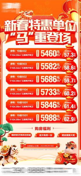 新春特惠促销活动购房节