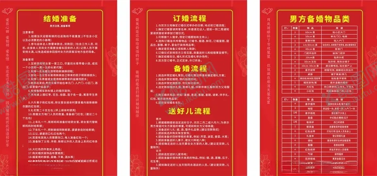 编号：91175702190205116182【酷图网】源文件下载-婚庆结婚订婚准备流程