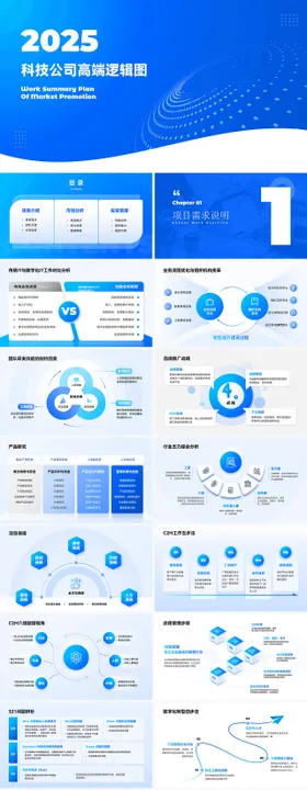 科技公司高端逻辑图PPT