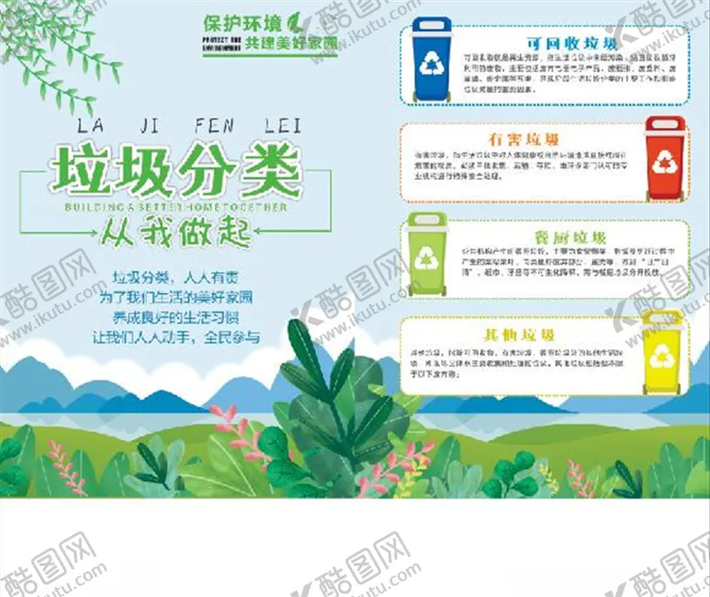 编号：85667605030624237848【酷图网】源文件下载-保护环境垃圾分类宣传单
