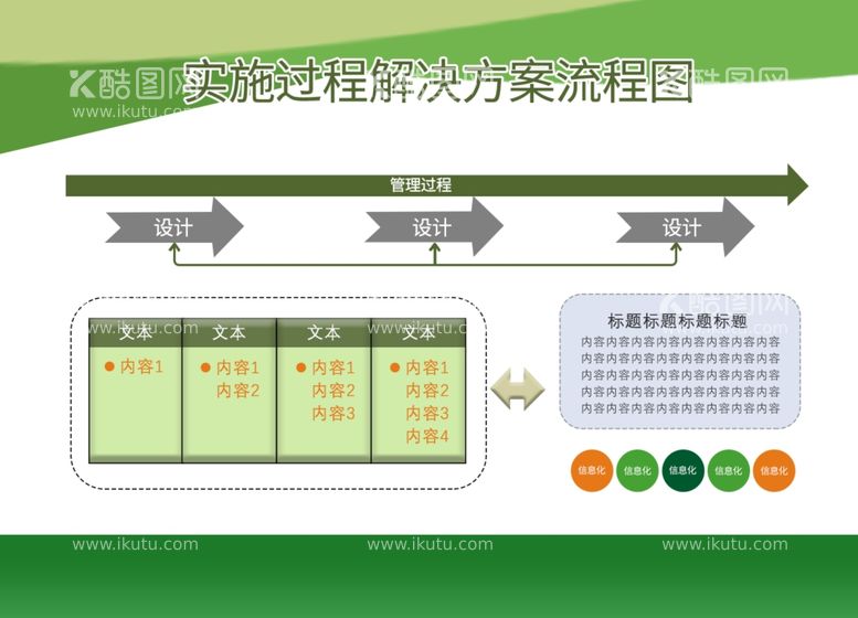 编号：06853409161959124105【酷图网】源文件下载-流程图