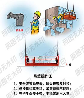 安全生产漫画各类操作员一管道工