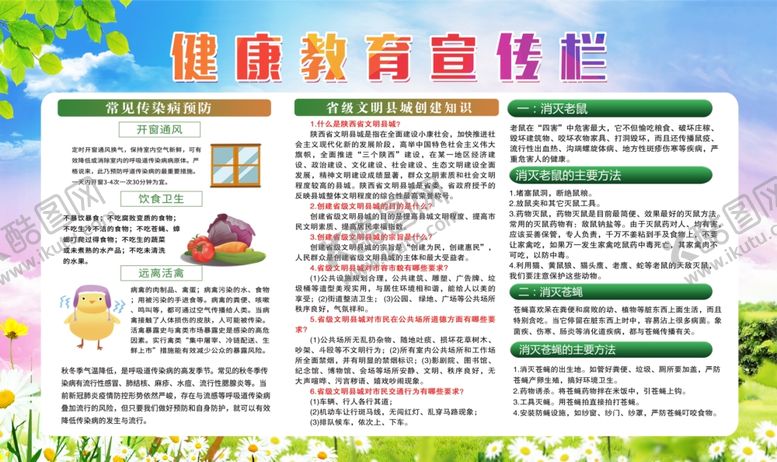 编号：90096901250310326936【酷图网】源文件下载-健康教育宣传栏