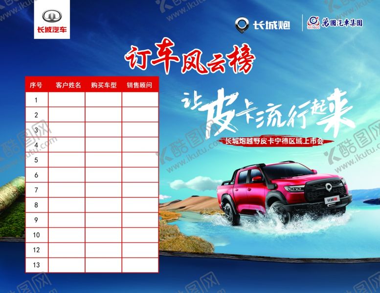 编号：69809607090822535376【酷图网】源文件下载-订车风云榜