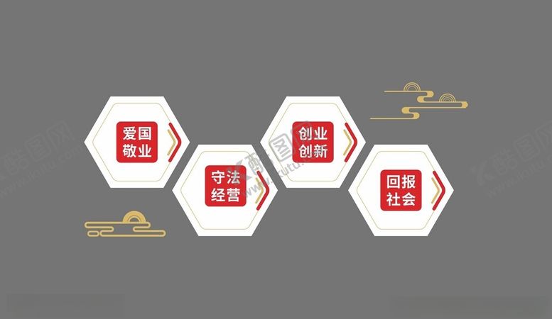编号：95619902051151259134【酷图网】源文件下载-文化墙标语