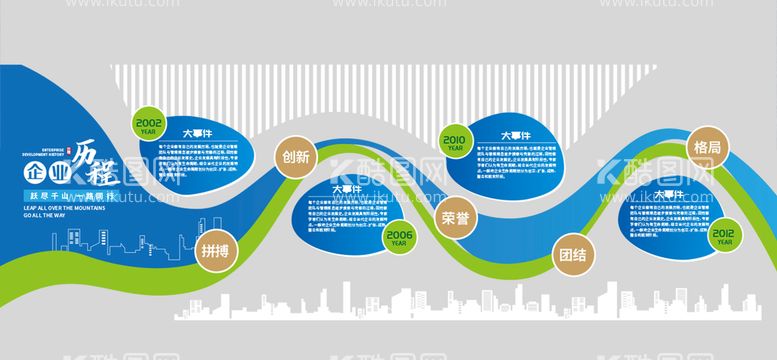 编号：46095109181509466089【酷图网】源文件下载-企业历程文化墙