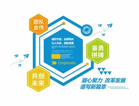 企业展板竖版文化墙公司简介