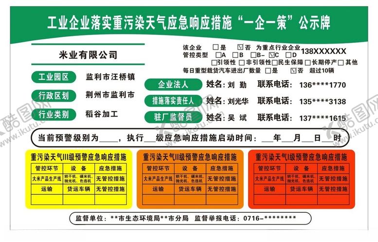 编号：69570801271023473504【酷图网】源文件下载-一企一策公示牌