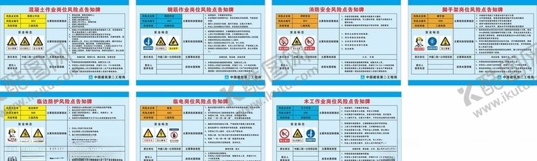 编号：95136607070217163227【酷图网】源文件下载-作业岗位风险点告知牌