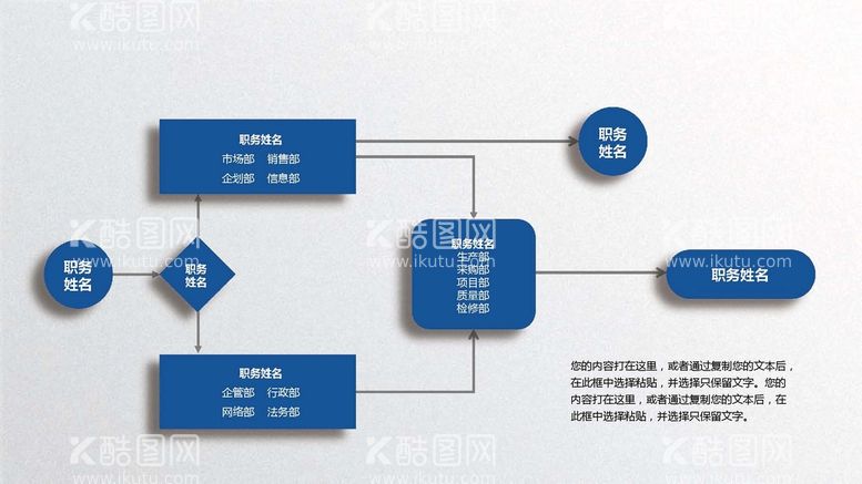 编号：14369311262045452425【酷图网】源文件下载-组织构架图 