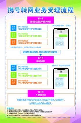 移动携号转网宣传海报大字
