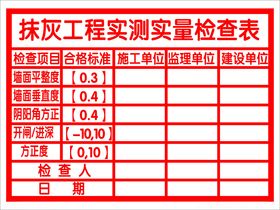 抹灰工程实测实量检查表