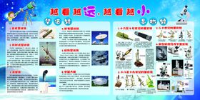 科学仪器发展史