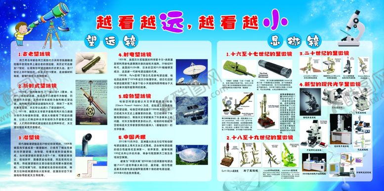 编号：96611611291842099527【酷图网】源文件下载-科学仪器发展史