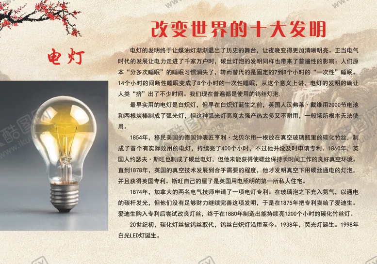 编号：91240403291018563438【酷图网】源文件下载-学校楼道展板十大发明