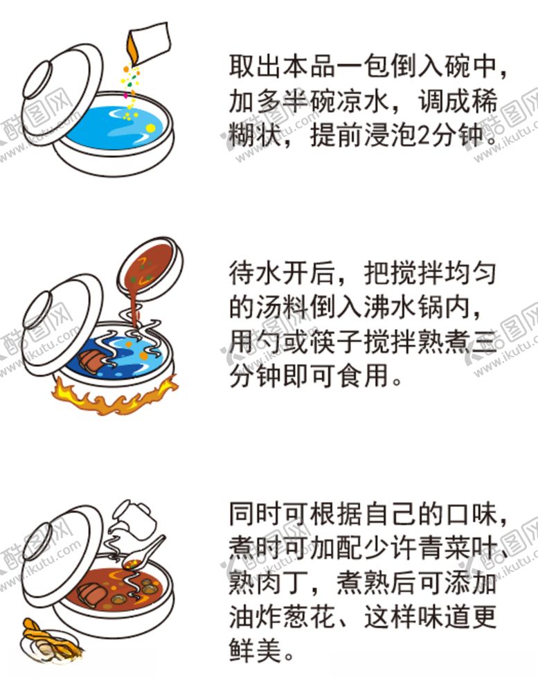 编号：52139406171920041674【酷图网】源文件下载-食用方法