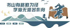 阅读文化墙班级书吧校园图书馆