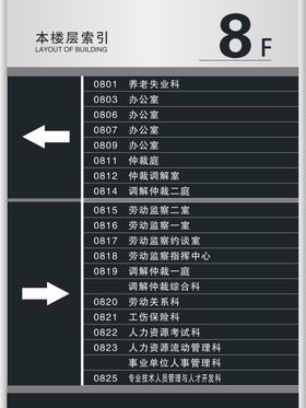 全分层直接制作稿楼层索引牌