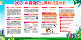 2022年全国爱国卫生月公益宣