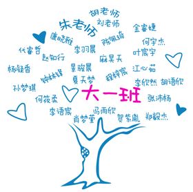 名字树照片树名字照片拼心福禄树