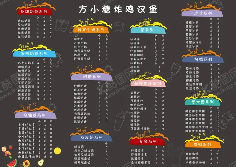 编号：88102207010548016965【酷图网】源文件下载-奶茶菜单