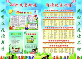 学校读书展板