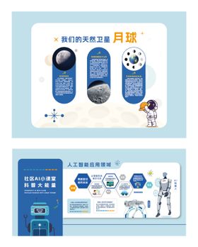 社区人工智能科普知识文化墙背景板