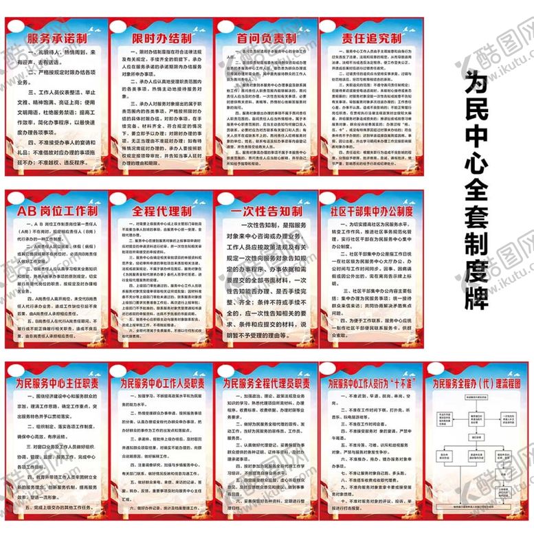 编号：89179801292230013748【酷图网】源文件下载-为民服务中心全套制度牌
