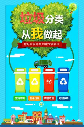 垃圾分类