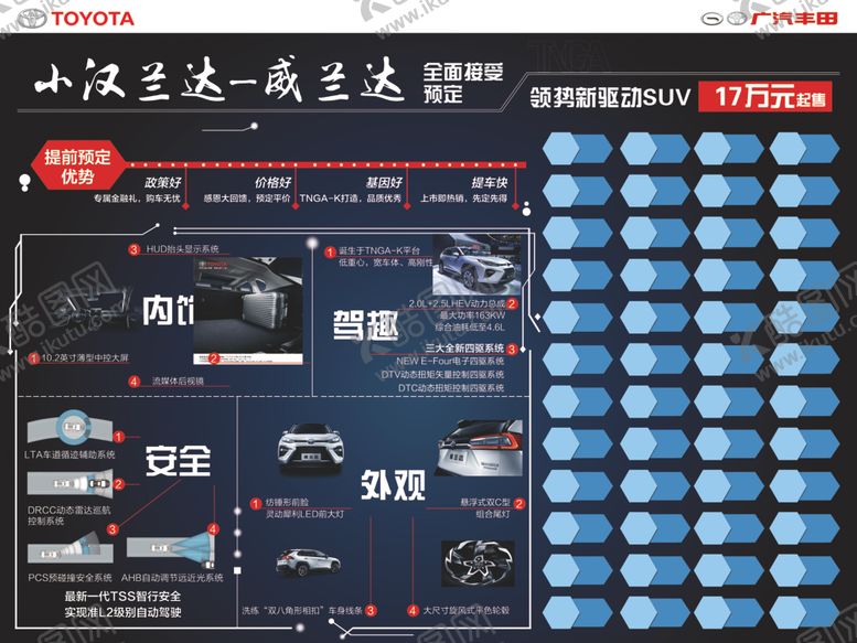 编号：73768310241924532618【酷图网】源文件下载-小汉兰达威兰达全面预定
