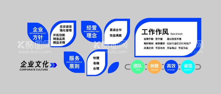 编号：24902710261854364438【酷图网】源文件下载-企业文化墙