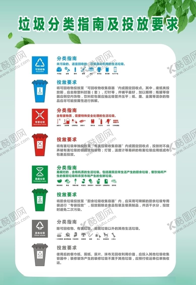 编号：38704409200609497400【酷图网】源文件下载-垃圾分类