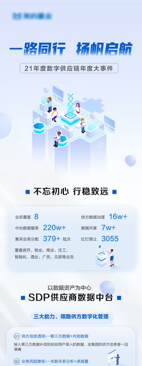 供应链年度大事记