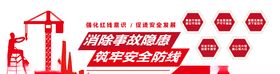 安全生产文化墙
