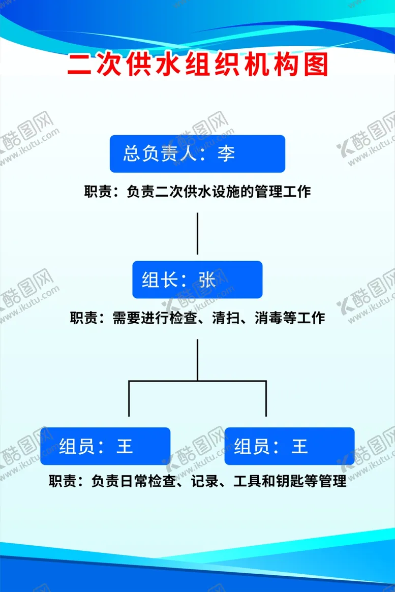 编号：14921102171357205344【酷图网】源文件下载-构架图