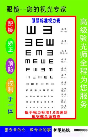 视力表