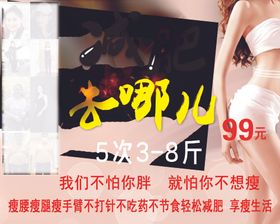 减肥去哪展板