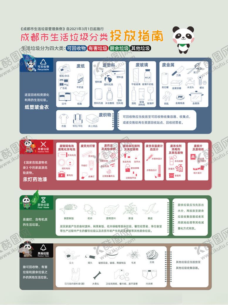 编号：53795604022345209435【酷图网】源文件下载-垃圾分类