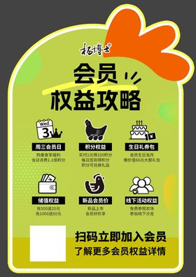 会员权益异型海报