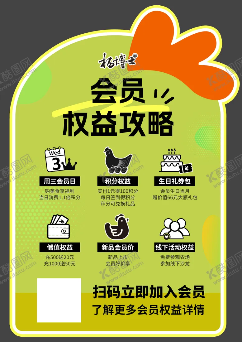 编号：51540406142148112864【酷图网】源文件下载-会员权益异型海报