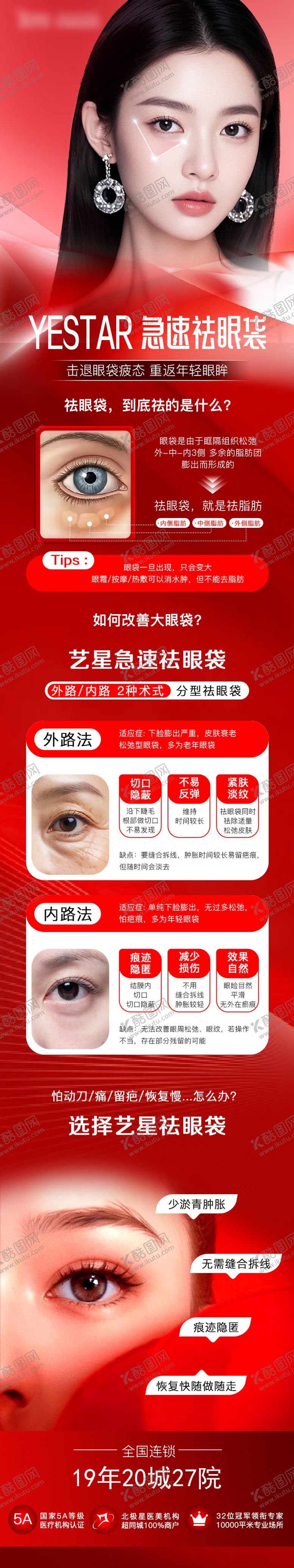 编号：19852405181720086731【酷图网】源文件下载-急速祛眼袋